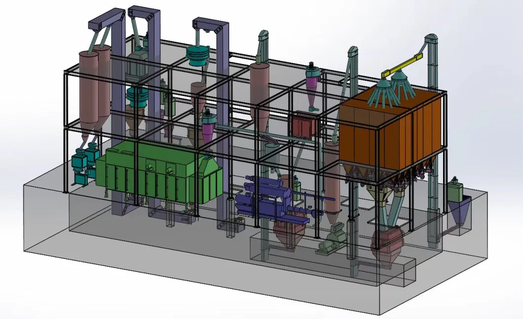 Russian Turnkey Project 1000kg-1500kg/H Shrimp Fish Pet Food Production Line